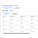 成人泳衣