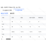 成人泳衣
