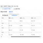 成人泳衣