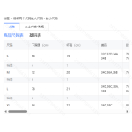 成人泳衣