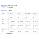 成人泳衣