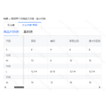 成人泳衣-热销款
