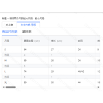 成人泳衣-热销款