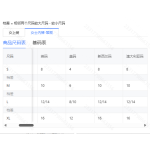 成人泳衣