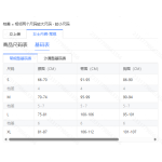 成人泳衣