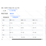 成人泳衣