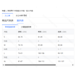 成人泳衣