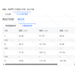 成人泳衣