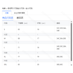 成人泳衣