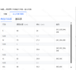 成人泳衣