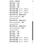成人泳衣