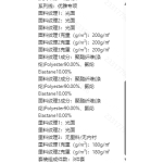 成人泳衣-热销款