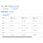 成人泳衣