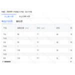 成人泳衣