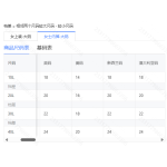 成人泳衣