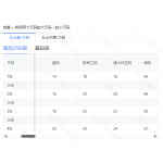 成人泳衣