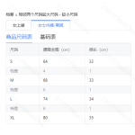 成人泳衣