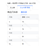 成人泳衣