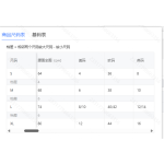 成人泳衣