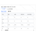 成人泳衣