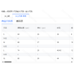 成人泳衣