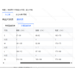 成人泳衣
