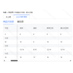 成人泳衣