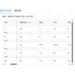 成人泳衣