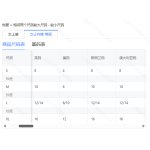 成人泳衣