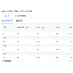 成人泳衣