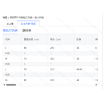 成人泳衣