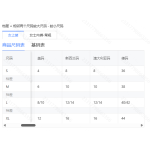 成人泳衣