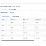 成人泳衣