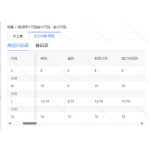 成人泳衣