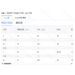 成人泳衣