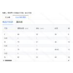 成人泳衣