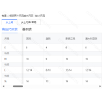 成人泳衣