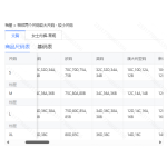 成人泳衣