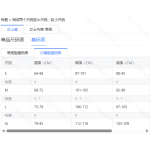 成人泳衣