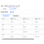 成人泳衣