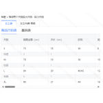 成人泳衣
