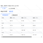 成人泳衣