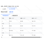 成人泳衣