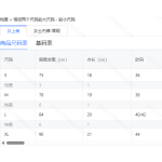 成人泳衣