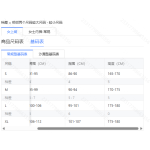 成人泳衣