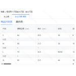 成人泳衣