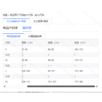 成人泳衣