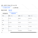 成人泳衣