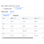 成人泳衣