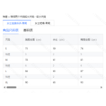 成人泳衣